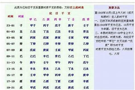 八字越重越好嗎|八字越重越好？生辰八字重量解析，每種命都能越活越好